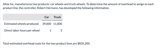 Altex Inc. manufactures two products: car wheels and truck wheels. To determine the amount of overhead to assign to each prod