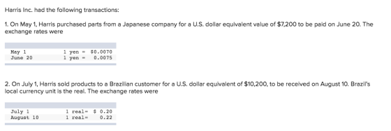 Harris Inc. had the following transactions: 1. On May 1, Harris purchased parts from a Japanese company for a U.S. dollar equivalent value of $7,200 to be paid on June 20. The exchange rates were May 1 June 20 1 yen$0.0070 1 yen 0.0075 2. On July 1, Harris sold products to a Brazilian customer for a U.S. dollar equivalent of $10,200, to be received on August 10. Brazils local currency unit is the real. The exchange rates were July 1 August 10 1 real- 0.20 real- o.22