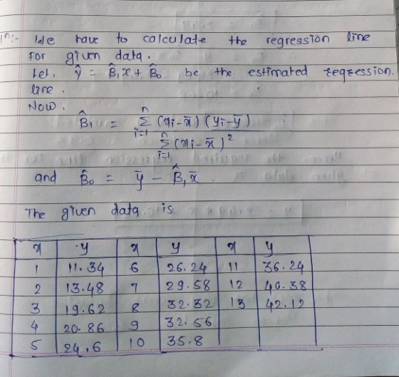 10:- regression line tegression de have to calculate the for given data. tet, ŷ = B, X + Bo be the estimated line. Now, BE Er