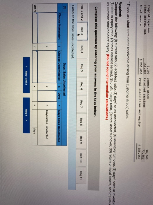 Prepaid expenses Plant assets, net Total assets 3,100 Common stock 151,300 Retained earnings $ 255,050 Total liabilities and