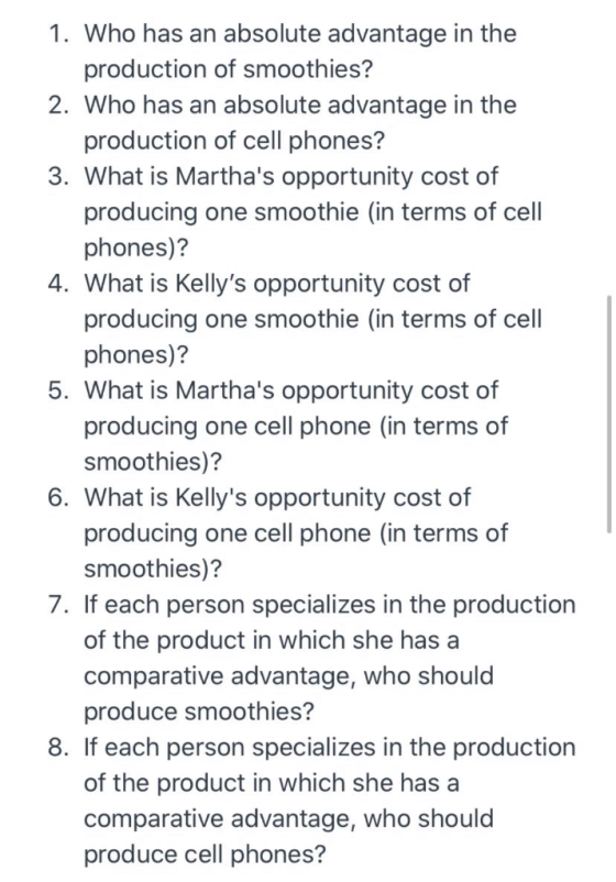 1. Who has an absolute advantage in the production of smoothies? 2. Who has an absolute advantage in the production of cell p