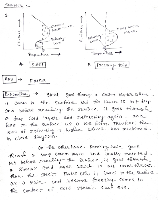 Solution - - X Sharrow I warm lurer. Altithde - I Deep warm Toen. i t Altitude Refrezing Refreezing evel + Level Level Temper