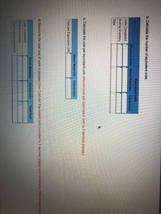 nits Total C. t Unit d. (Use Cost per Equivalent Unit rounded to 5 decimal places and round your final Inventory