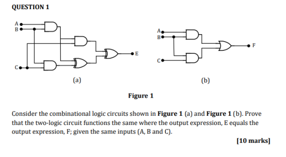 QUESTION 1 B. A В. F E (a) (b) Figure 1 Consider the combinational logic circuits shown in Figure 1 (a) and Figure 1 (b). Pro