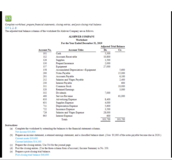 GLS Complete worlksheat prapare financial statements, cloaing aentries, and poat-cloazing rial balovce L0124 The adgusted tri
