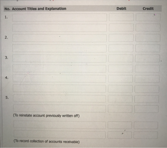 No. Account Titles and Explanation Debit Credit (To reinstate account previously written off) (To record collection of accoun