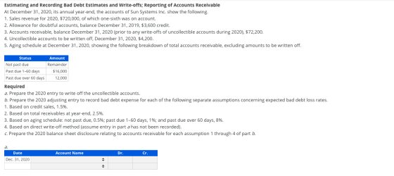 Estimating and Recording Bad Debt Estimates and Write-offs; Reporting of Accounts Receivable At December 31, 2020, its annual