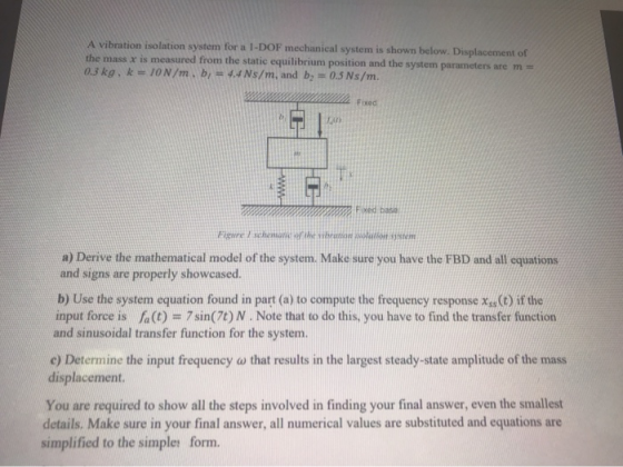 A vibration isolation system for a 1-DOF mechanical system is shown below. Displacement of the mass x is measured from the st