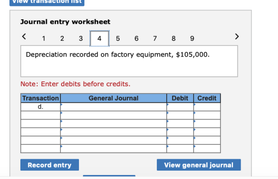 View transaction list Journal entry worksheet < 1 2 3 4 5 6 7 8 9 Depreciation recorded on factory equipment, $105,000. Note: