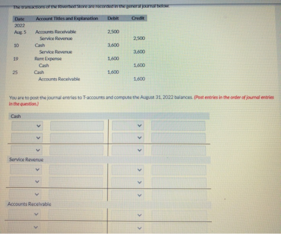 The transactions of the Riverbed Store are recorded in the general journal below. Account Titles and Explanation Debit Credit