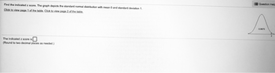 EQuestion Help Find the indicated z score. The graph depicts the standard nomal distribution with mean 0 and standard deviati