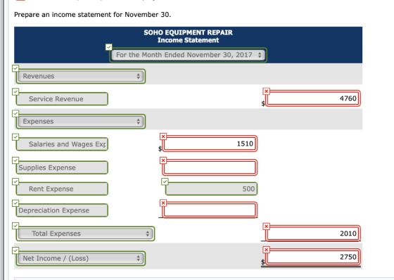 Prepare an income statement for November 30. SOHO EQUIPMENT REPAIR Income Statement For the Month Ended November 30, 2017 - R