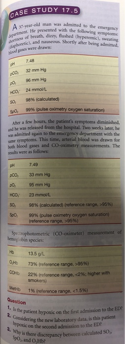 CASE STUDY 17.5 man was admitted to the emergence A 37-year-old dapartment. He presented with the following symptoms shortnes