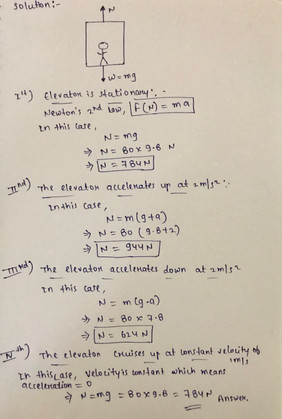 - solution:- w=mg Ist) Elevator is stationary: - Newtons and law, IF (M) = mal In this case, N=mg N=80x 9.8 N. N = 784N and