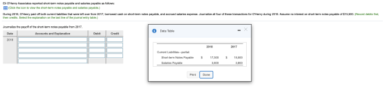 Eli OHenry Associates reported short-term notes payable and salaries payable as follows: (Click the icon to view the short-t