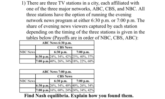 1) There are three TV stations in a city, each affiliated with one of the three major networks, ABC, CBS, and NBC. All three