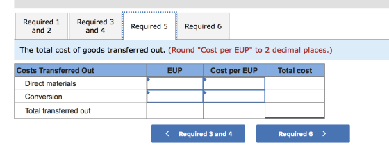 Required 1 and 2 Required 3 and 4 Required 5 Required 6 The total cost of goods transferred out. (Round Cost per EUP to 2 d