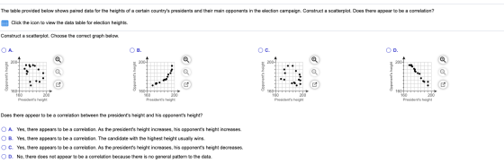 The table provided below shows paired data for the heights of a certain countrys presidents and their main opponents in the