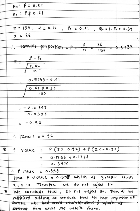 Ho: P: 0.61 Hi :P0.61 no 150 K: 0.10 Po = 0.81 go: 1- Po: 0.39 X : 86 86 sample proportion t- 0.5733 156 P-Po 2 Po Q. 0.5733