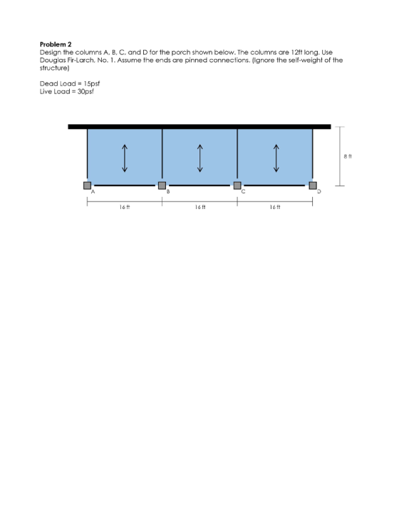 Problem 2 Design the columns A, B, C, and D for the porch shown below. The columns are 12ft long. Use Douglas Fir-Larch. No. 1. Assume the ends are pinned connections. (Ignore the self-weight of the structure) Dead Load = 15psf Live Load = 30psf 8 ft 16 ft 16 ft l6 ft