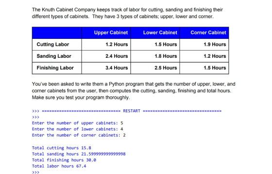 The Knuth Cabinet Company keeps track of labor for cutting, sanding and finishing their different types of cabinets. They have 3 types of cabinets, upper, lower and corner Cutting Labor Sanding Labor Finishing Labor Upper Cabinet 1.2 Hours 2.4 Hours 3.4 Hours Lower Cabinet 1.5 Hours 1.8 Hours 2.5 Hours Corner Cabinet 1.9 Hours 1.2 Hours 1.5 Hours Youve been asked to write them a Python program that gets the number of upper, lower, and corner cabinets from the user, then computes the cutting, sanding, finishing and total hours Make sure you test your program thoroughly >>>RESTART22s2s Enter the number of upper cabinets: 5 Enter the number of lower cabinets: 4 Enter the number of corner cabinets: 2 Total cutting hours 15.8 Total sanding hours 21.599999999999998 Total finishing hours 30.0 Total labor hours 67.4