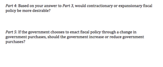 Part 4: Based on your answer to Part 3, would contractionary or expansionary fiscal policy be more desirable? Part 5: If the