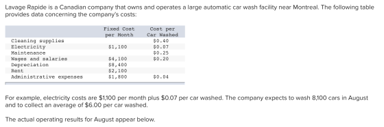 Lavage Rapide is a Canadian company that owns and operates a large automatic car wash facility near Montreal. The following t