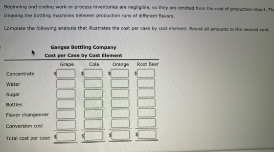 Beginning and ending work-in-process inventories are negligible, so they are omitted from the cost of production report. Th c