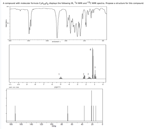 A compound with molecular formula C7H1402 displays the following IR, H NMR and 13C NMR spectra. Propose a structure for this