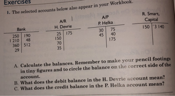Exercises 1. The selected accounts below also appear in your Workbook. R. Smart, Capital 150 3 140 Bank 250 190 1210 48 36051