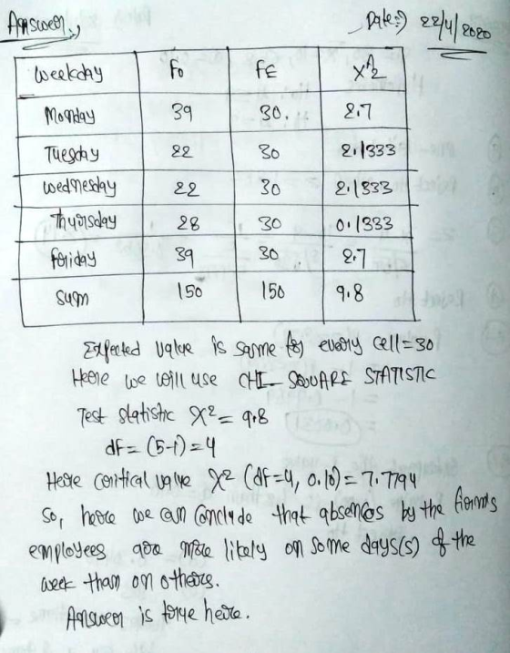 Amsweety Date:) 22/4/2020 Weekday Monday 39 30.12 217 22 2.1333 82 30 2.1833 Tuesday wednesday “ถุงsley foliday 28 30 0.1333