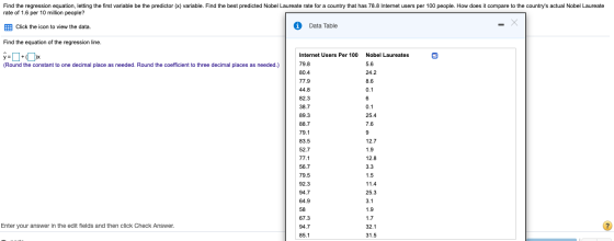 Find the regression equation, letting the first variable be the predictor (x) variable. Find the best predicted Nobel Laureat
