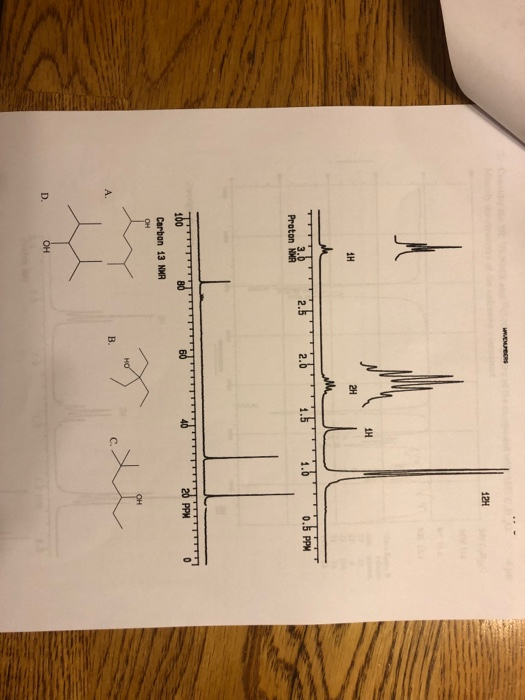 WENUNTERS 124 9.612.5% Proton NMR 2.6 0.5 PPM 604020 PPM 1000 Carbon 13 NNA OH B. D. OH