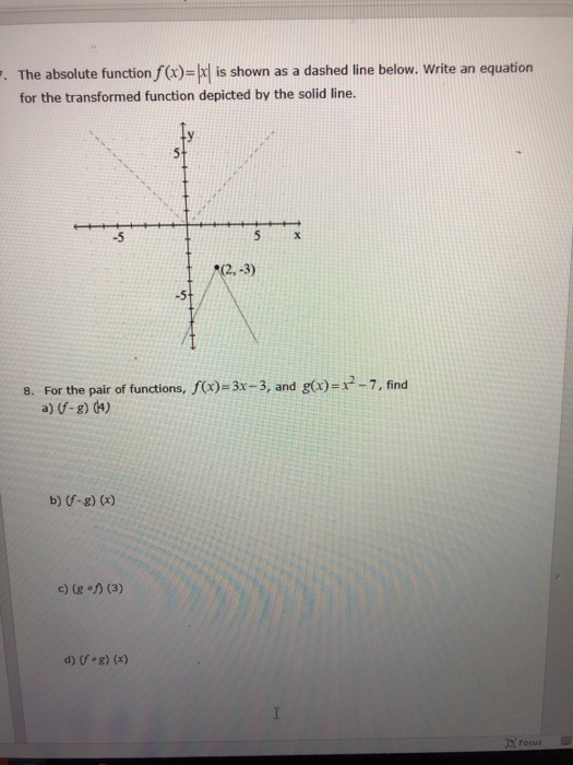 The absolute function f(x)=pt is shown as a dashed line below. Write an equation for the transformed function depicted by the