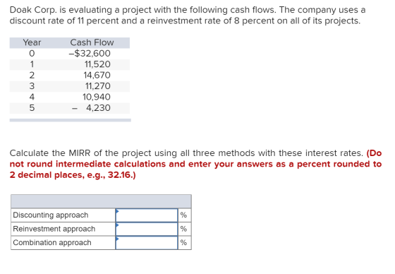 Doak Corp. is evaluating a project with the following cash flows. The company uses a discount rate of 11 percent and a reinve