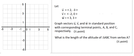5 3 1 Let ū = < 2,-3> V = <-2,0 > w = <3,3 > Graph vectors ū, ū, and w in standard position with corresponding terminal point