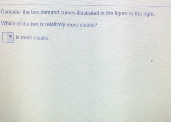 Consider the two demand curves illustrated in the figure to the right Which of the two is relatively more elastic? Vis more e