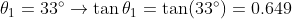 \mathrm{\theta_{1}=33^{\circ}}\rightarrow \tan\theta_{1}=\tan(33^{\circ})=0.649