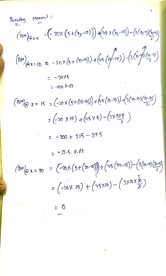 Bending moment : (omare :f20x (5+ (13-0) 46153 (1)-(609 (oder: 10 = -2024634 cm) 650yfras) becifras - - 2045 -100 K-PL (BM)&
