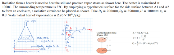 Radiation from a heater is used to heat the still and produce vapor steam as shown here. The heater is maintained at 1000C. T