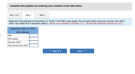 Complete this question by entering your answers in the tabs below. Req 1 to 3 Req 4 Req 5 Determine the balances at December