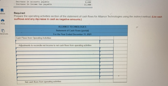 Decrease in accounts payable Increase in income tax payable 8,600 22,400 Required: Prepare the operating activities section o