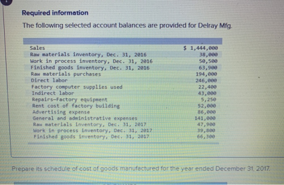 Required information The following selected account balances are provided for Delray Mfg. Sales Raw materials inventory, Dec.