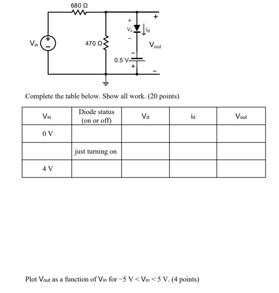 680 22 W + Vin 1. Ø 470 8} Vo - Lid Vout 0.5 V Complete the table below. Show all work. (20 points) Diode status (on or off)