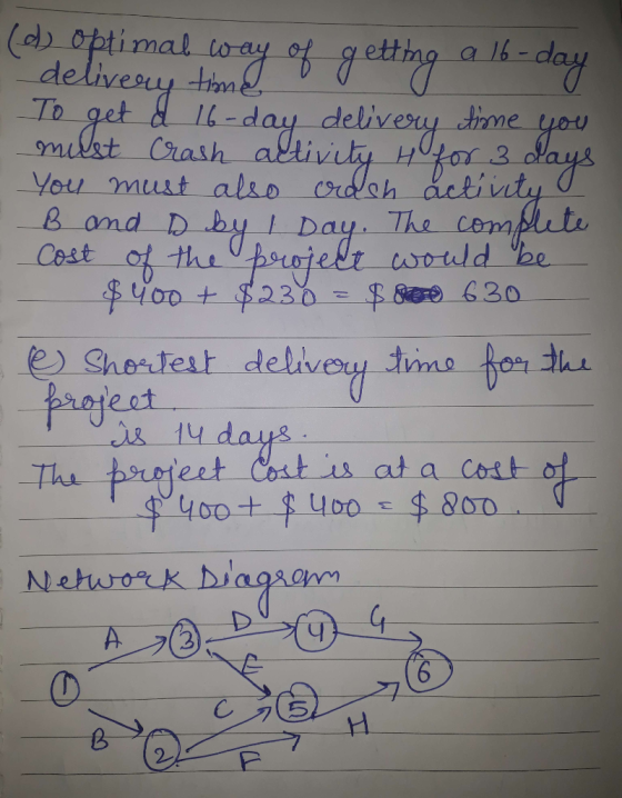 ( optimal I-day delivery tnme Your must alD 8 ond D I Day The cempla eet u ata Cott The 2 6