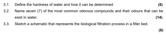 3.1. 3.2. Define the hardness of water and how it can be determined. (5) Name seven (7) of the most common odorous compounds