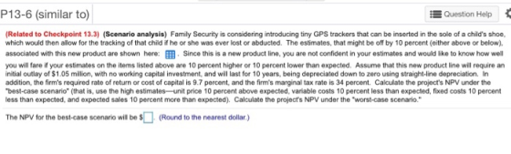 P13-6 (similar to) Question Help (Related to Checkpoint 13.3) (Scenario analysis) Family Security is considering introducing