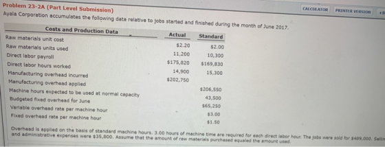 Problem 23-2A (Part Level Submission) Ayala Corporation accumulates the following data relative to jobs started and finished