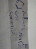 CH SyNTHesize?