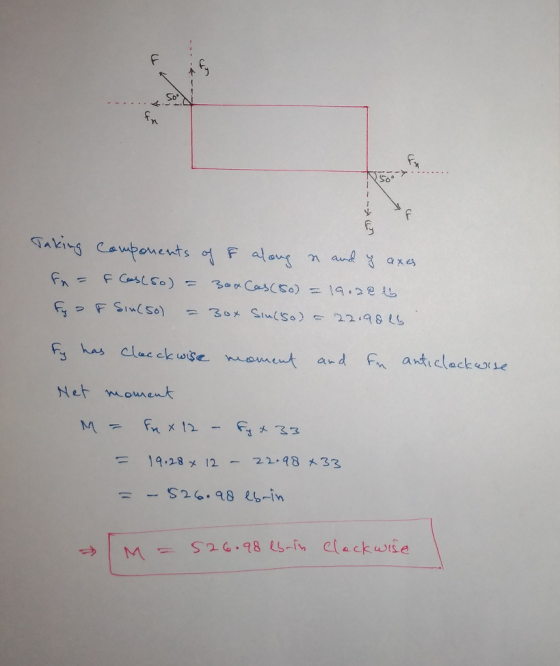 So* So F has Clueckwise Net rromenk = 19,28 x 12-22.18 33